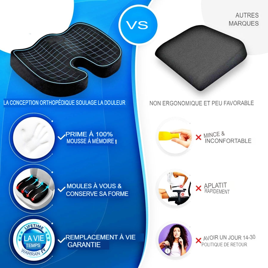 Coussin orthopédique pour siège de bureau et de voiture
