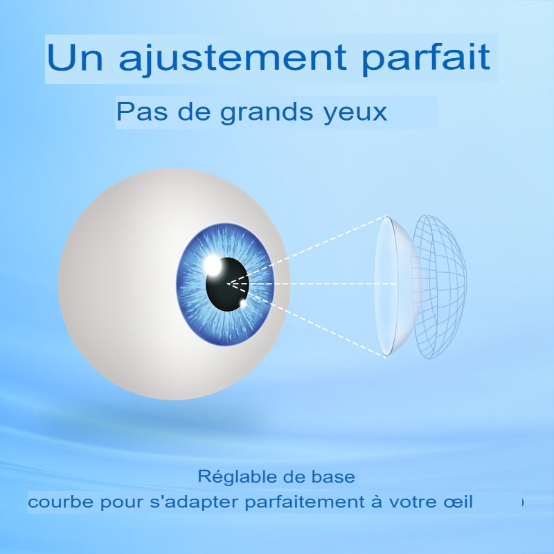 Myopie (-1,00 ~-10,00) Maîtres