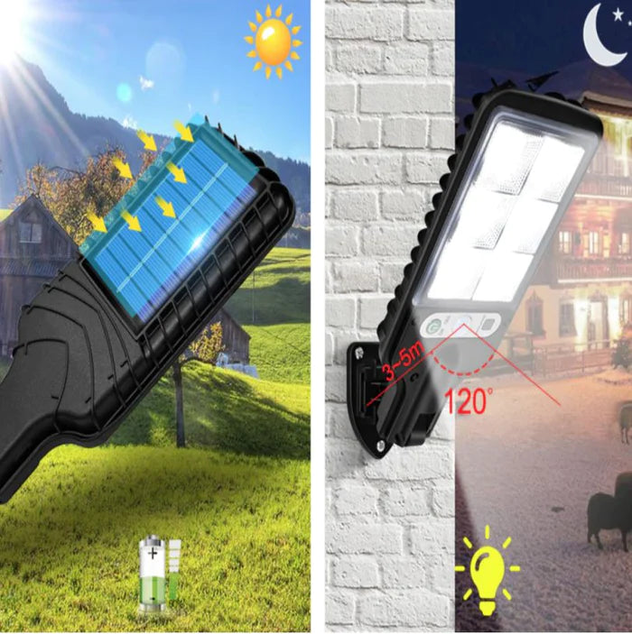 Spot LED Solaire 500W - Livraison Gratuite